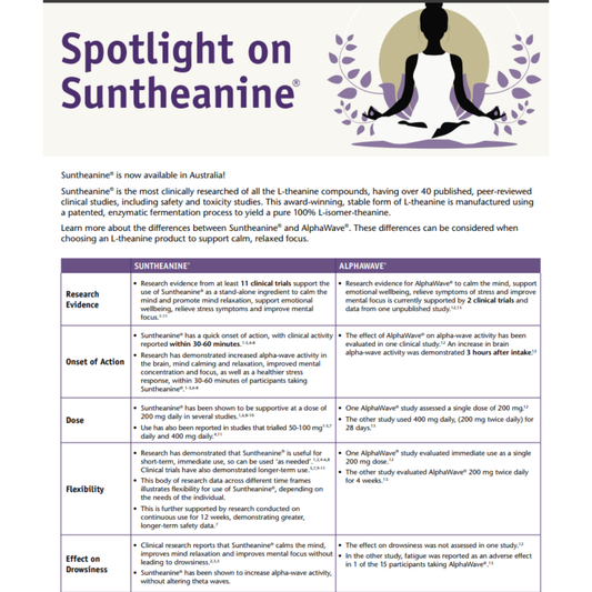 Bioclinic Naturals Theanine