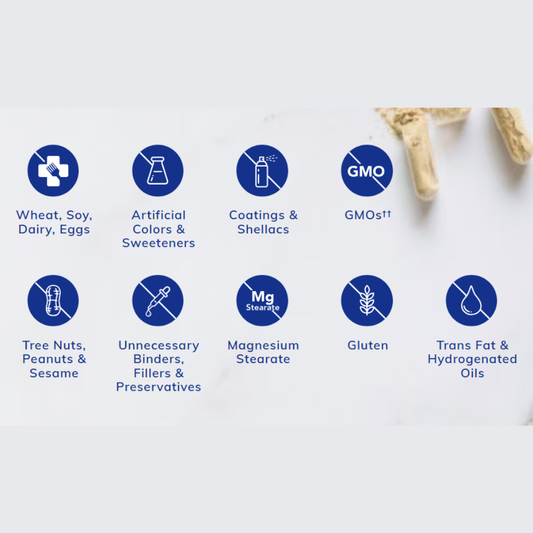 Pure Encapsulations Thyroid Support Complex 60 Caps