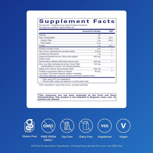 Pure Encapsulation G.I. Fortify 400 gr