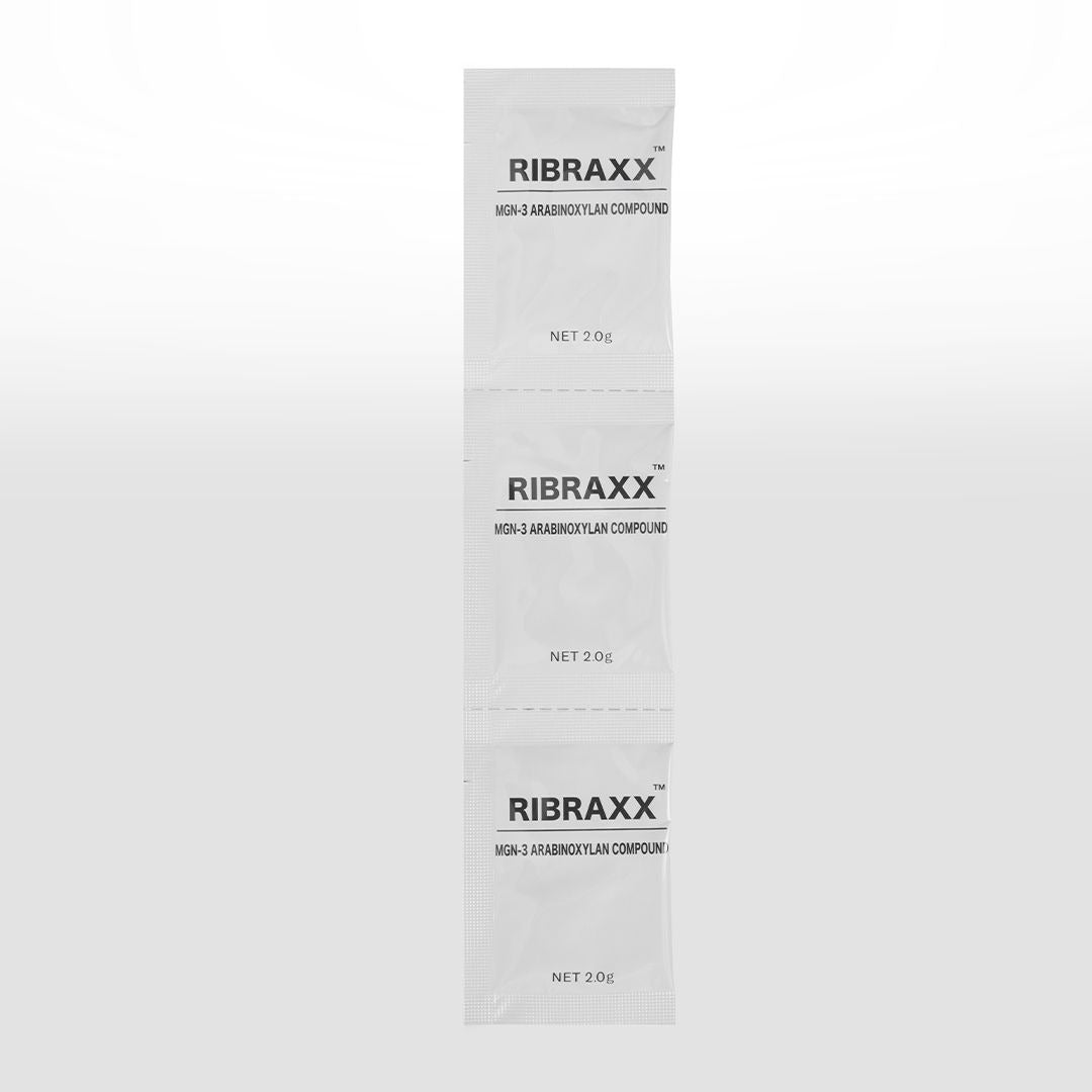 Ribraxx