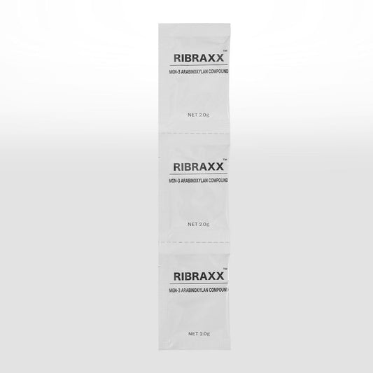 Ribraxx