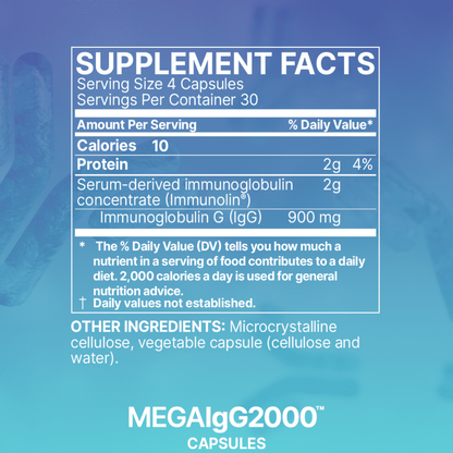 Microbiome Labs Mega IgG2000