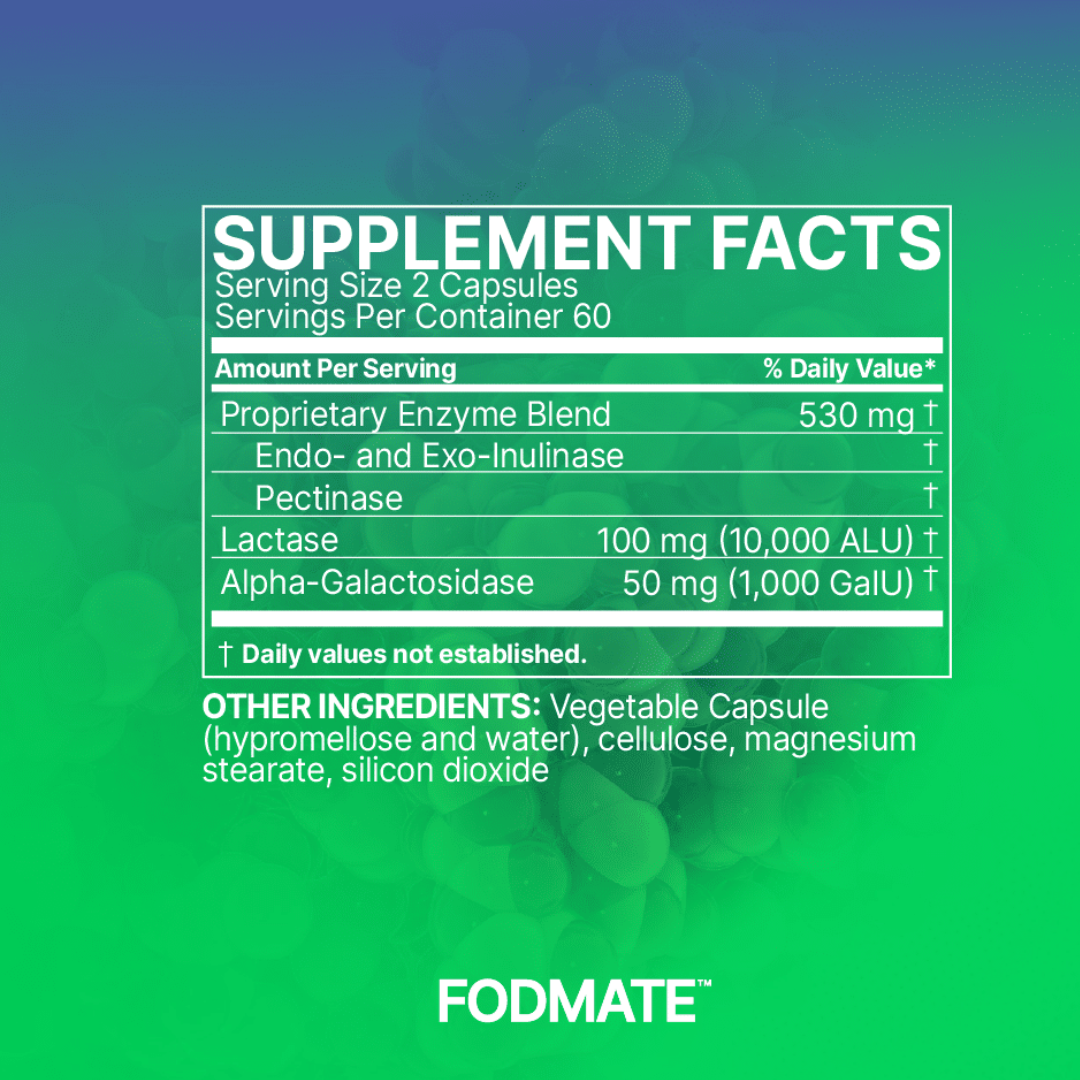 Microbiome Labs FODMATE