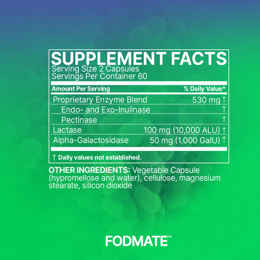 Microbiome Labs FODMATE