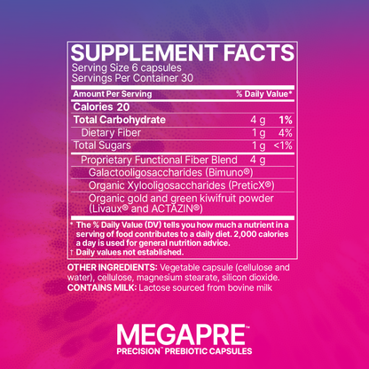 Microbiome Labs MegaPre Dairy-Free