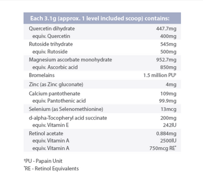 Orthoplex Repairase 
