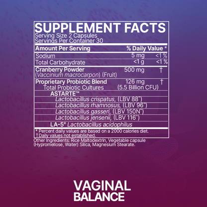 Microbiome Labs Vaginal Balance 60 Capsules