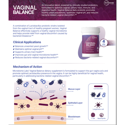 Microbiome Labs Vaginal Balance 60 Capsules