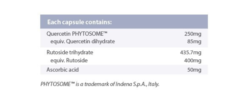 Orthoplex Lymphodran Immune 60 Caps ( Quercedran Ultrasorb)