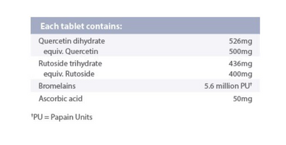 Orthoplex Lymphodran Plus 60t ( Quercedran  )