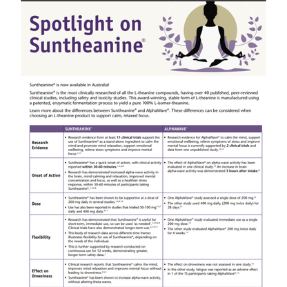 Bioclinic Naturals Theanine